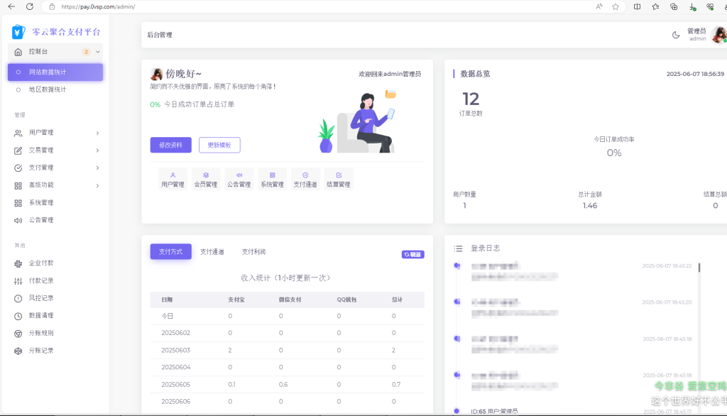 图片[1]-2025年最新易支付源码-宇凌云界