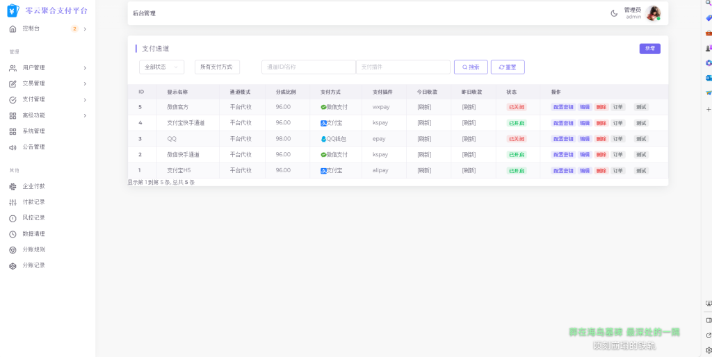 图片[2]-2025年最新易支付源码-宇凌云界